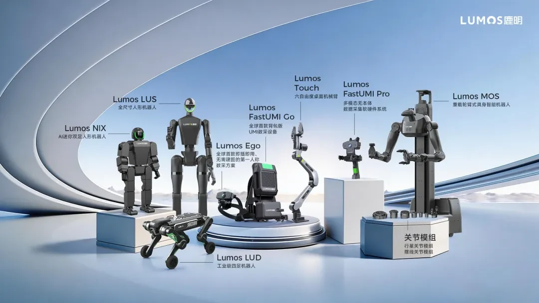 Lumos completes A1 and A2 financing rounds to accelerate embodied AI at scale